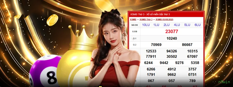 Coleção Premium de Slots n9win - NetEnt, Pragmatic Play, Evolution